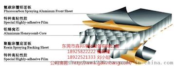 鑫邦中字型铝蜂窝夹芯彩钢板